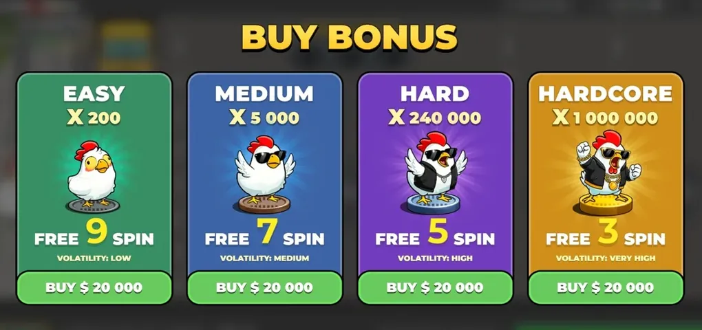 The Buy Bonus panel in Chicken Road 2 at a stake of 200: 200x, 5,000x, 240,000x and 1,000,000x, all priced at 20,000